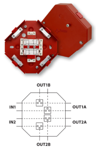 AWOP-425SR Pulsar - Kötődoboz tűzjelző rendszerekhez